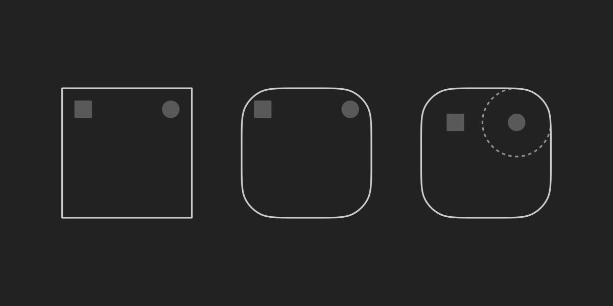 Three UI frames on a dark background show how corner radius reduces interior space. Each holds a top-left square and top-right circle. Sharp corners contain both; rounded corners clip them. The third shows shifting elements inward to prevent clipping.