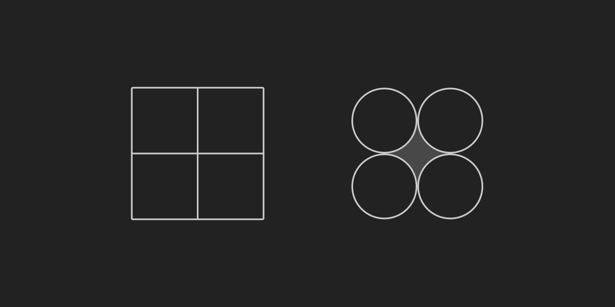 Two geometric compositions on a dark background: a quadrant-divided square on the left and four circles meeting at a central gray diamond at the right. The diamond marks the gap between the circles, demonstrating how packed rounded shapes always create more white space than rectangles.