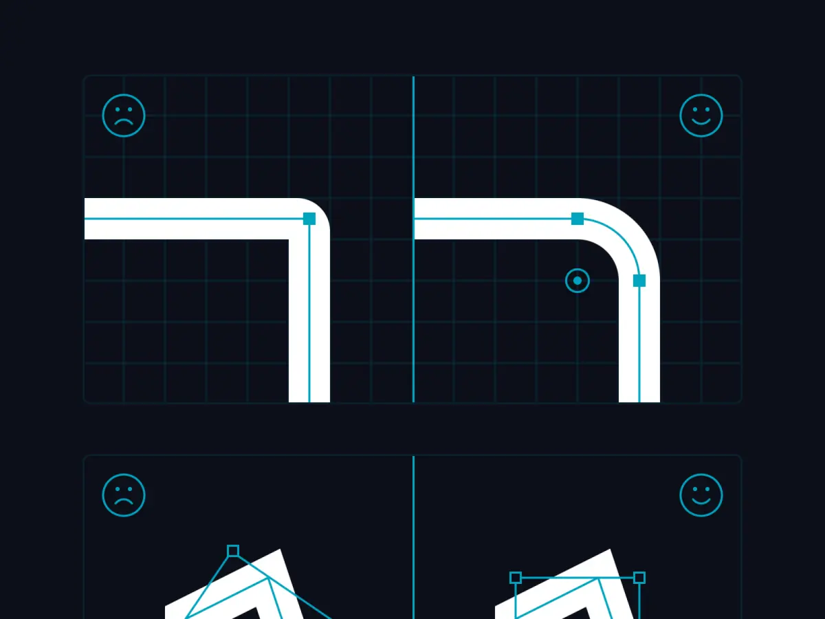 Visual guide for stylistic rules, bad example on the left, good example on the right. The first rule: rounded corners must be explicitly drawn with curves instead of simply setting rounded corners. The second rule: Do not use transformations like rotation, the icons must be drawn exactly as it appears.
